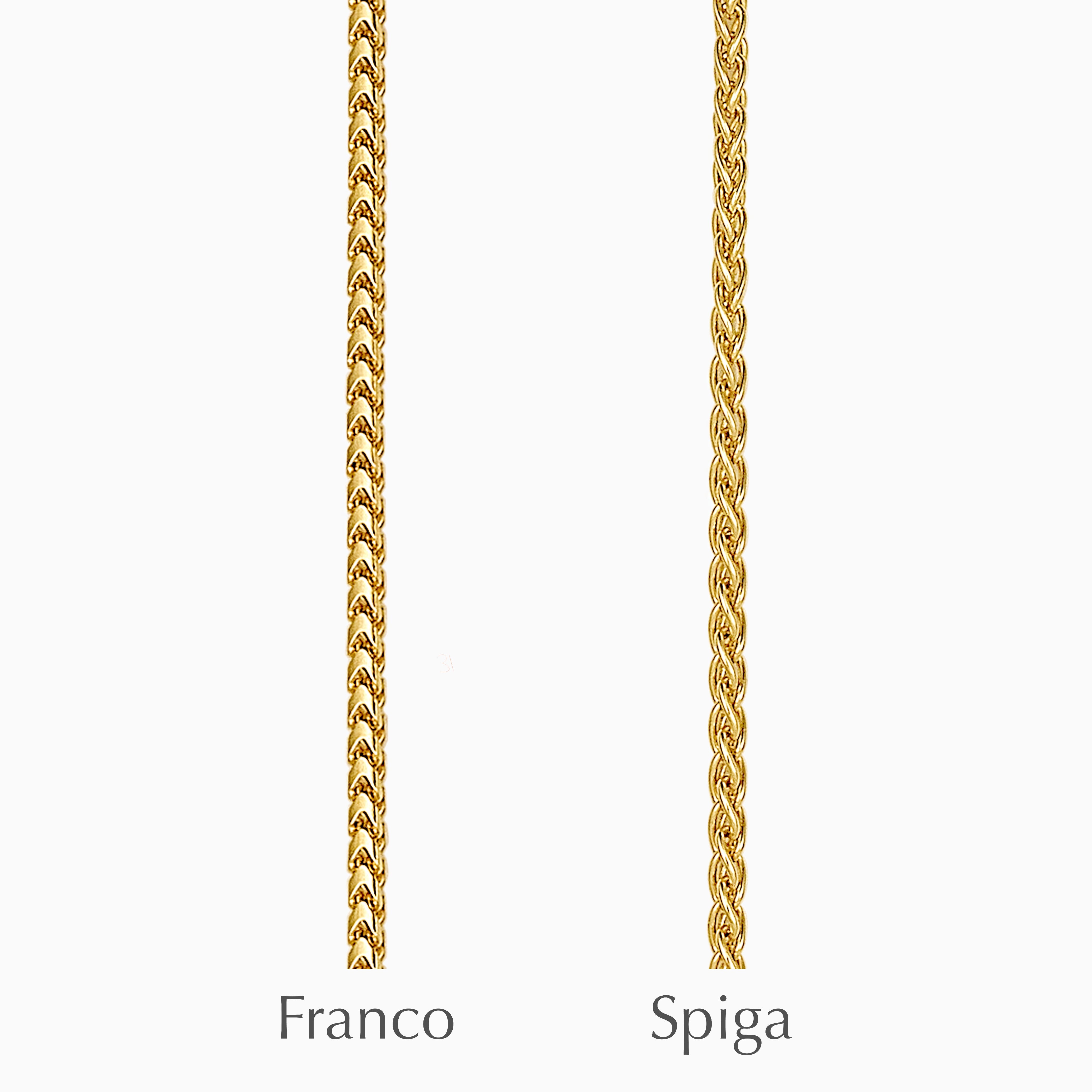 Product title: Petite Round 18ct Gold Locket, product type: Locket