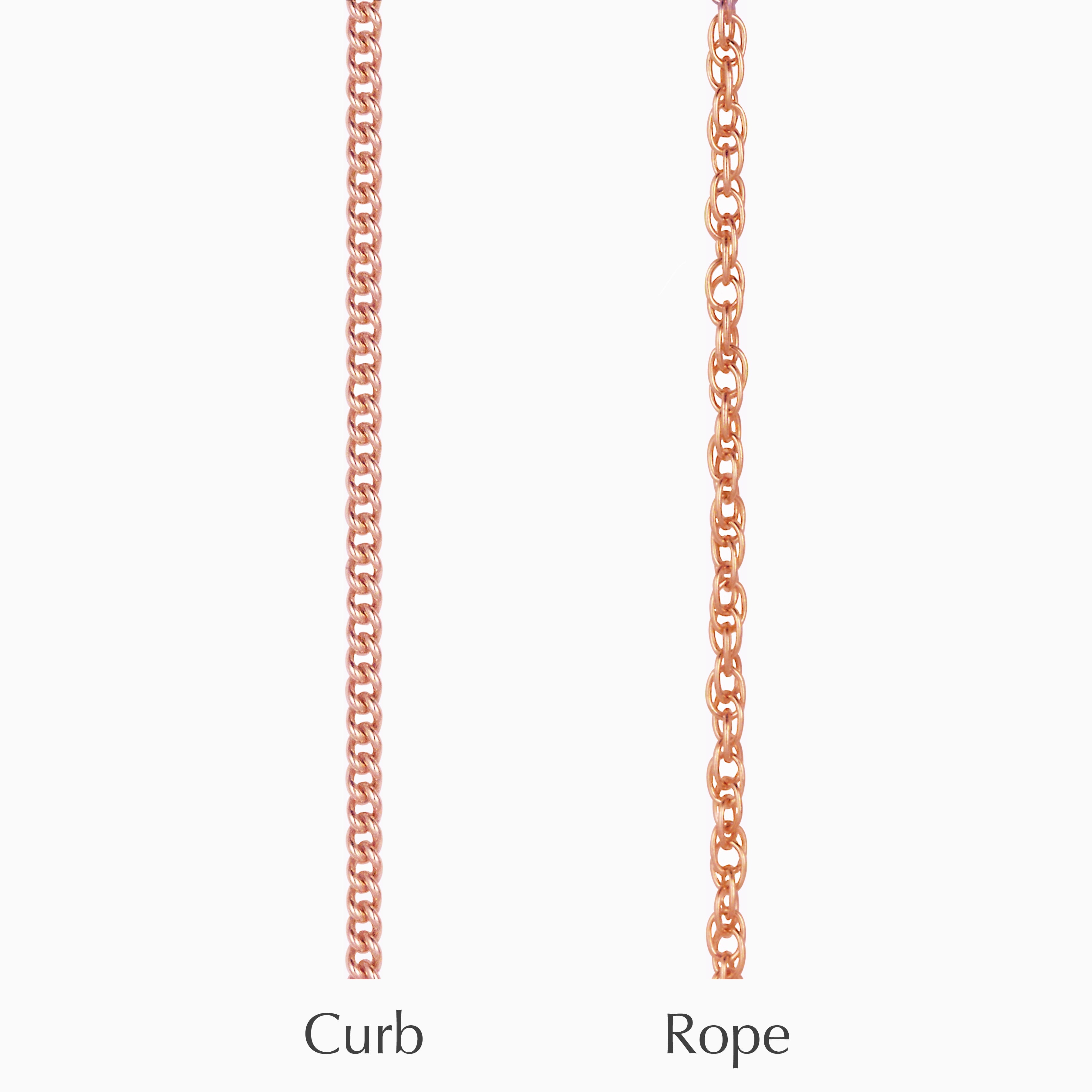 Product title: Premium Petite Rose Gold and Diamond Locket, product type: Locket