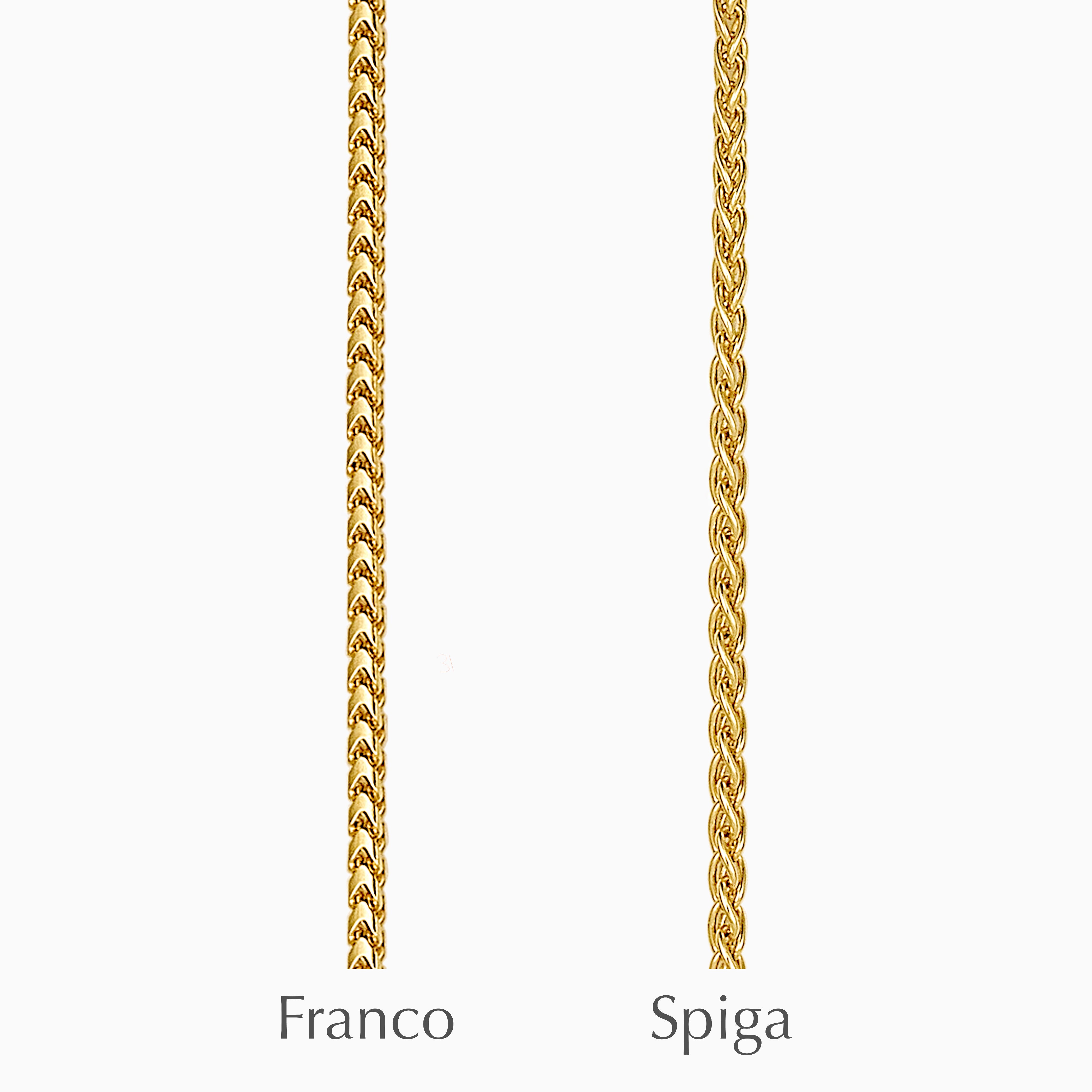 Product title: 18 ct Gold Heart, product type: Locket