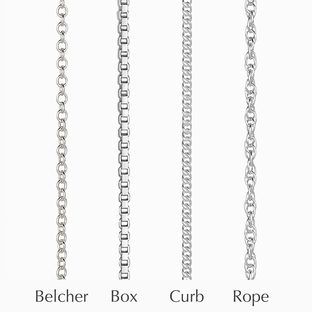 Product title: Vintage Rose Locket, product type: Locket