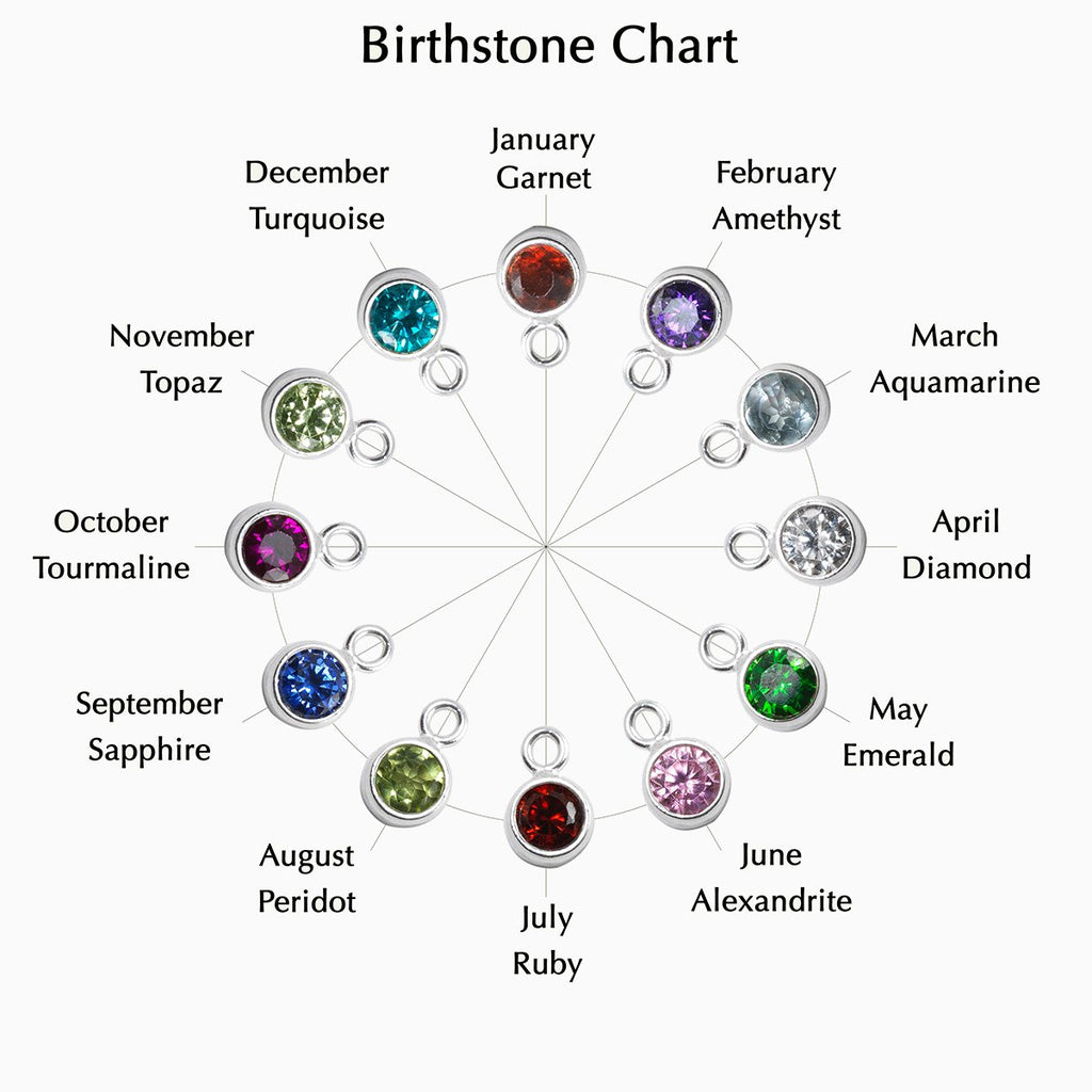 Product title: Birthstone Charm, product type: Charm
